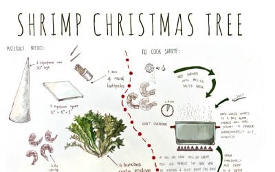 How to Make a Shrimp Christmas Tree